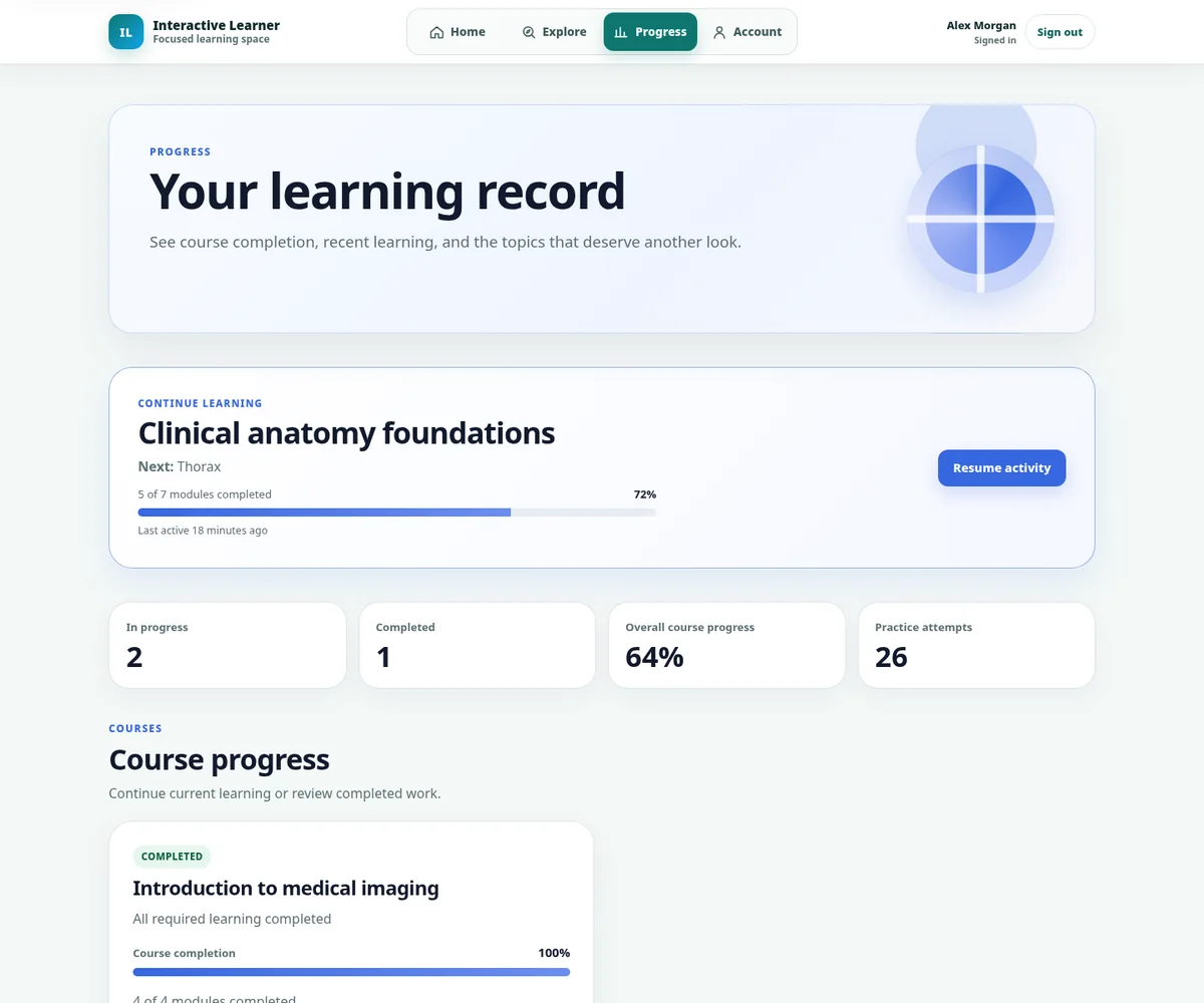 Interactive Learner learner progress interface